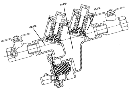rpz backflow preventer diagram