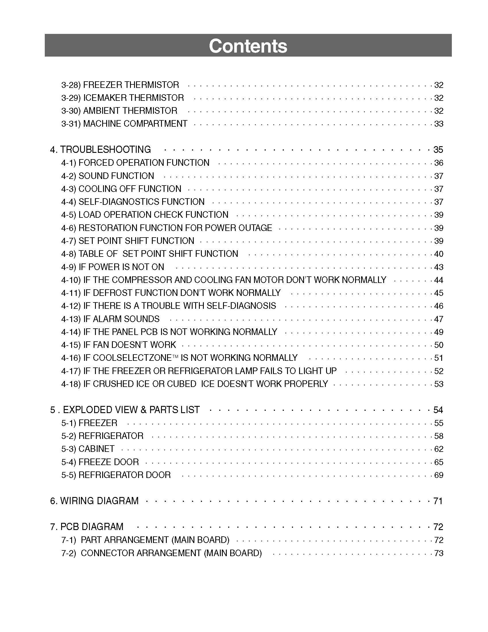 Rs277acrs Wiring Diagram