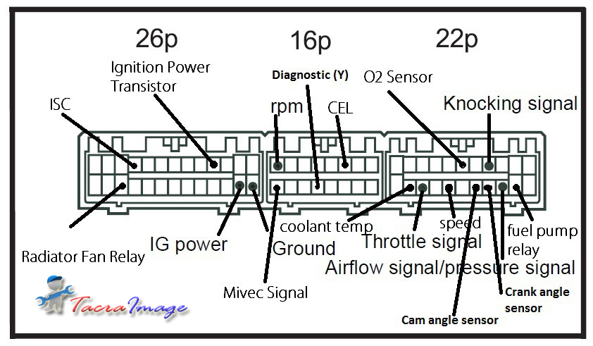 Rsm Wiring Diagram kinetic battery wiring diagram 