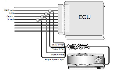 rsm wiring diagram