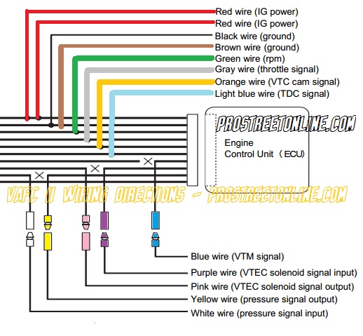 Rsm Wiring Diagram