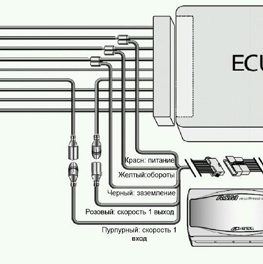 Rsm Wiring Diagram