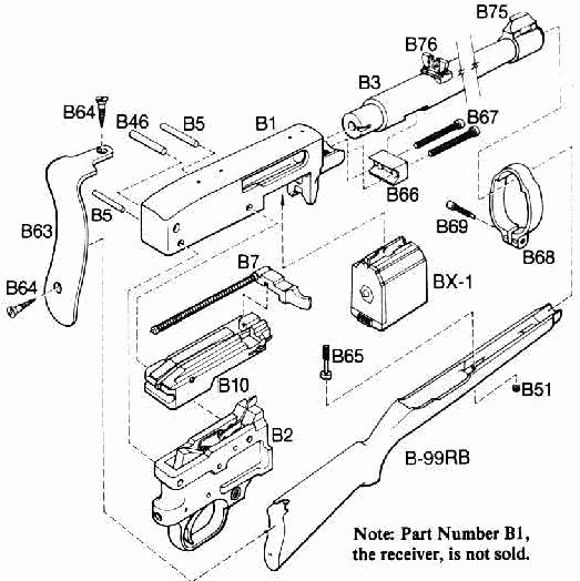 ruger mini 14 parts diagram