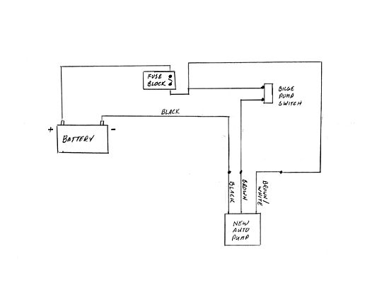 Rule-mate 500 Automatic Bilge Pump Wiring Diagram sahara 500 automatic bilge pump wiring diagram 
