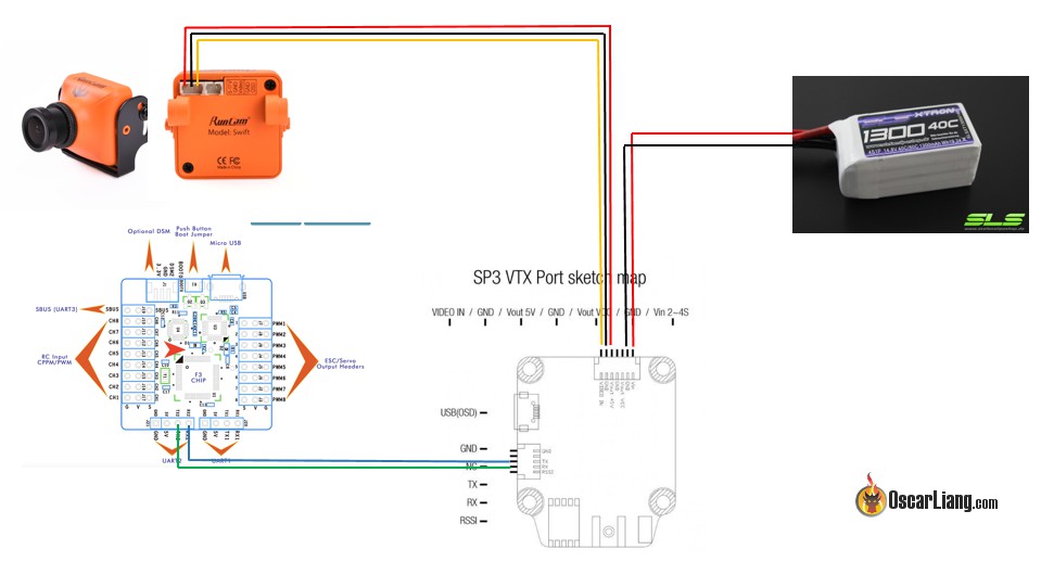 Runcam Split Mini Wiring Diagram multirotor wiring diagram 