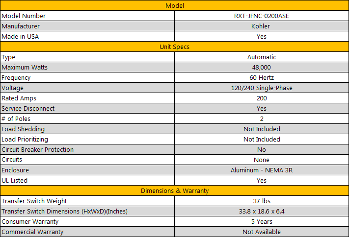 rxt-jfnc-0200ase wiring diagram rxt-jfnc-0200ase wiring diagram