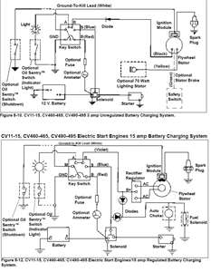 rz4623 parts diagram