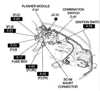 saturn sky blinker wiring diagram saturn sky blinker wiring diagram