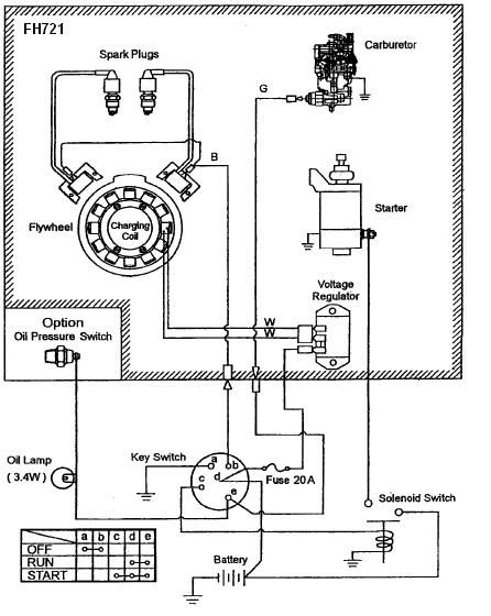 Scag Turf Tiger Wiring Diagram silvertone 1457 wiring diagram 