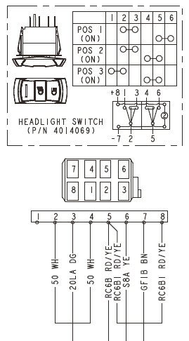 scoreboard control wiring diagram scoreboard control wiring diagram