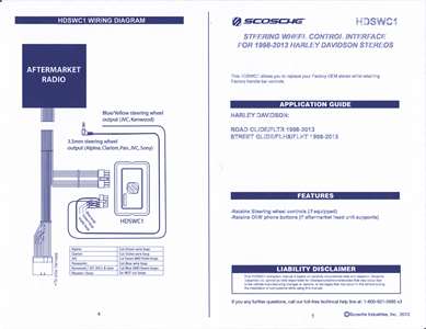 Scosche Hdswc1 Wiring Diagram
