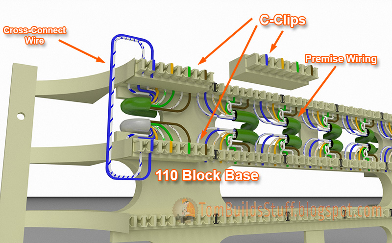 seametrics ip110 wiring diagram