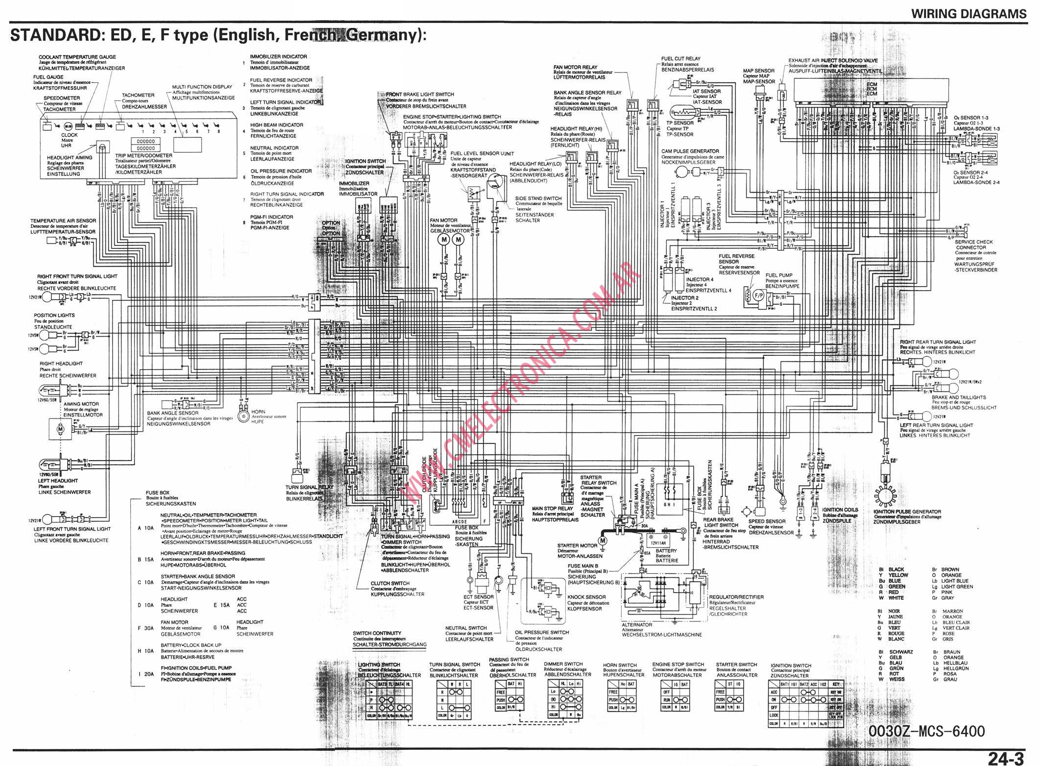 sevtech ages wiring diagram