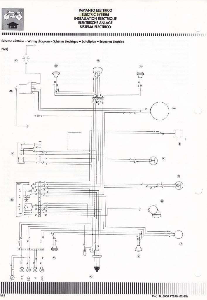Sherco Wiring Diagram