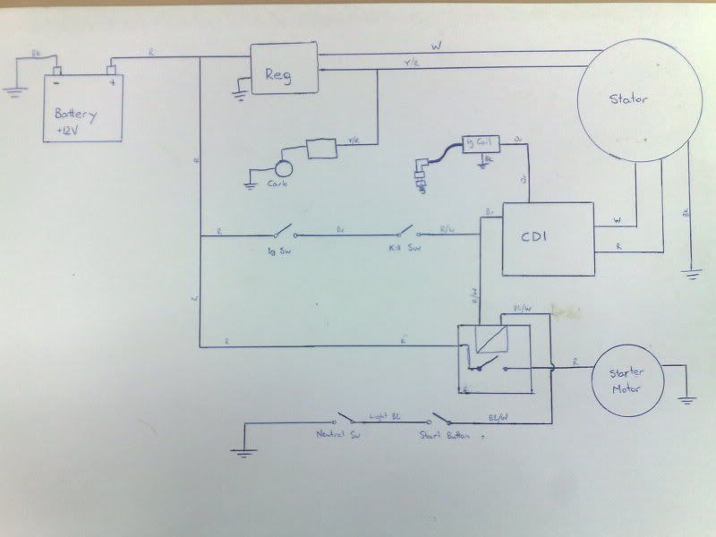 sherco wiring diagram