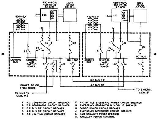 Shure Pg57 Wiring Diagram