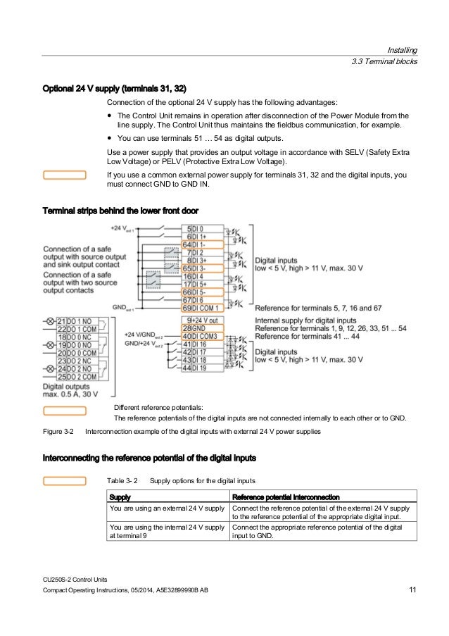 Siemens G120 Wiring Diagram