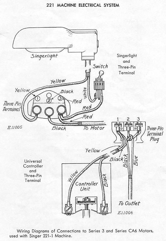 Diagram Simanco Motor 1284384 Wiring Diagram