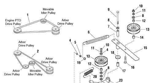 Simplicity Broadmoor Drive Belt Diagram
