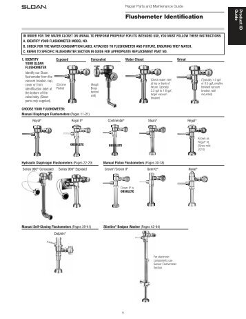 sloan flushometer parts diagram