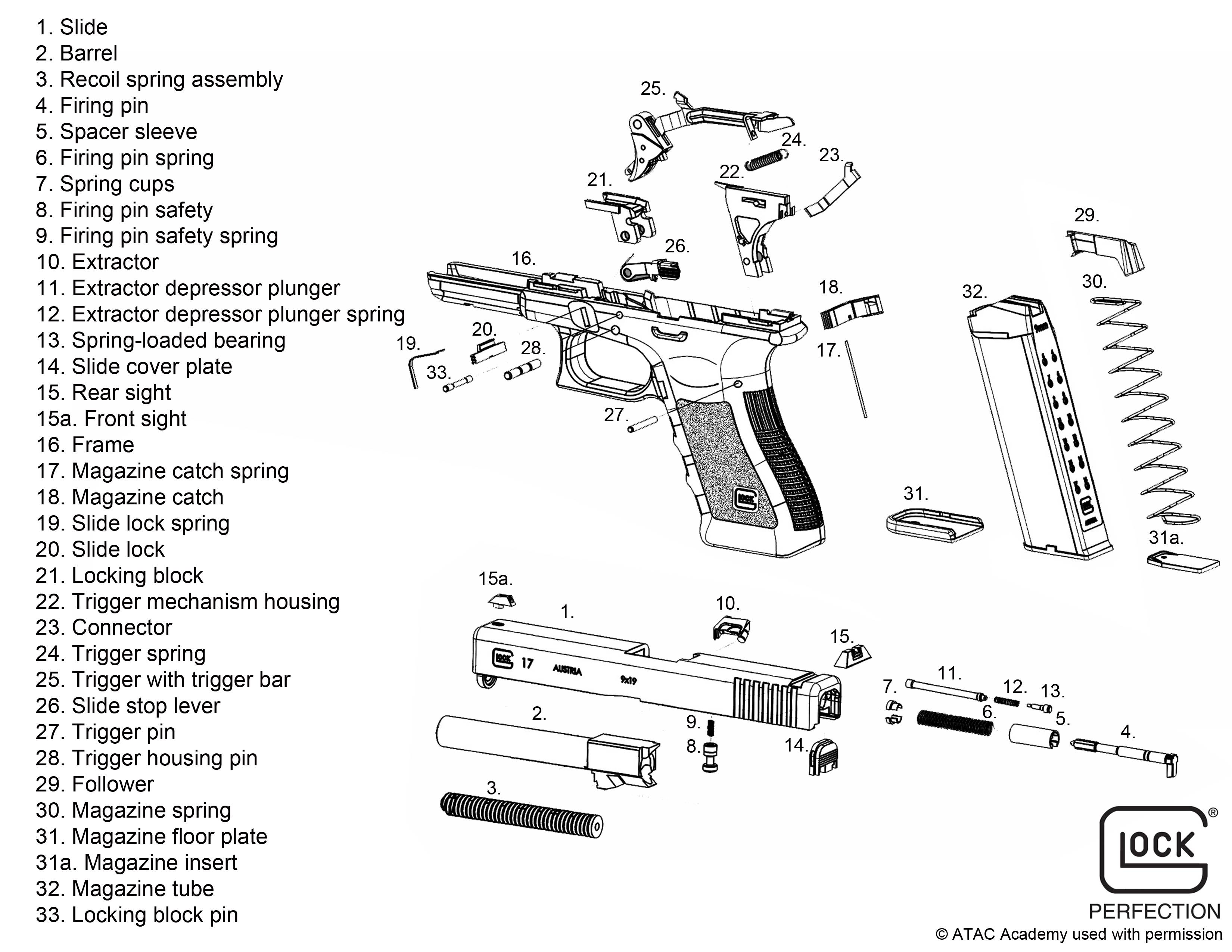 smith and wesson m&p parts diagram
