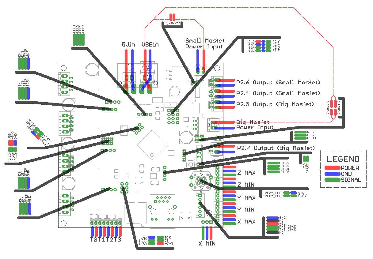 smoothieboard wiring diagram