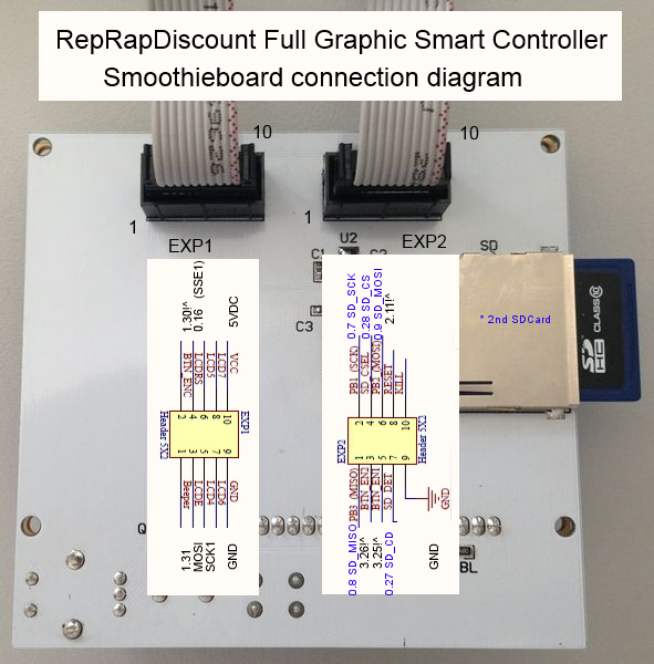 smoothieboard wiring diagram