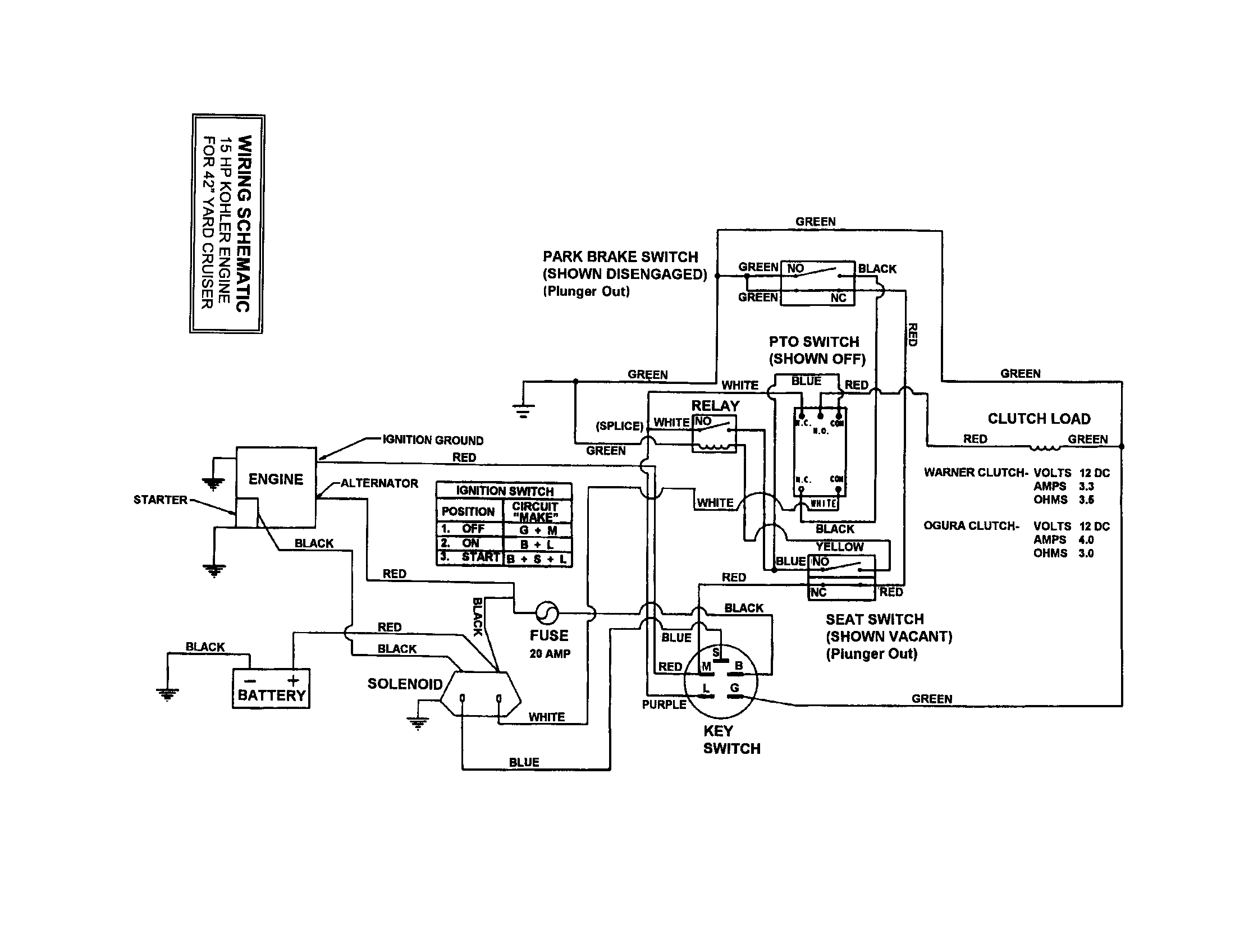 snapper 2690890 display wiring diagram