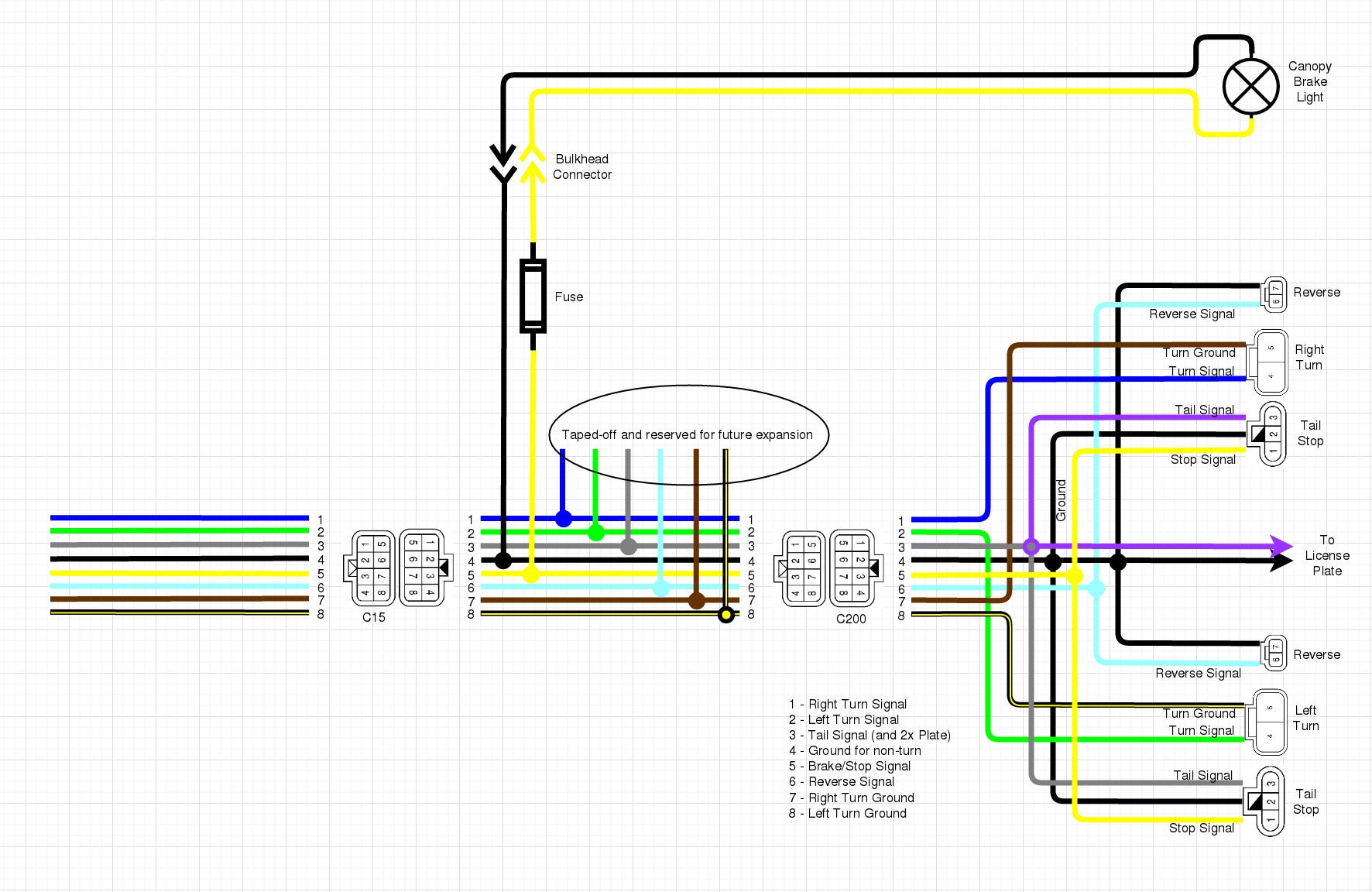spartan bulkhead light wiring diagram