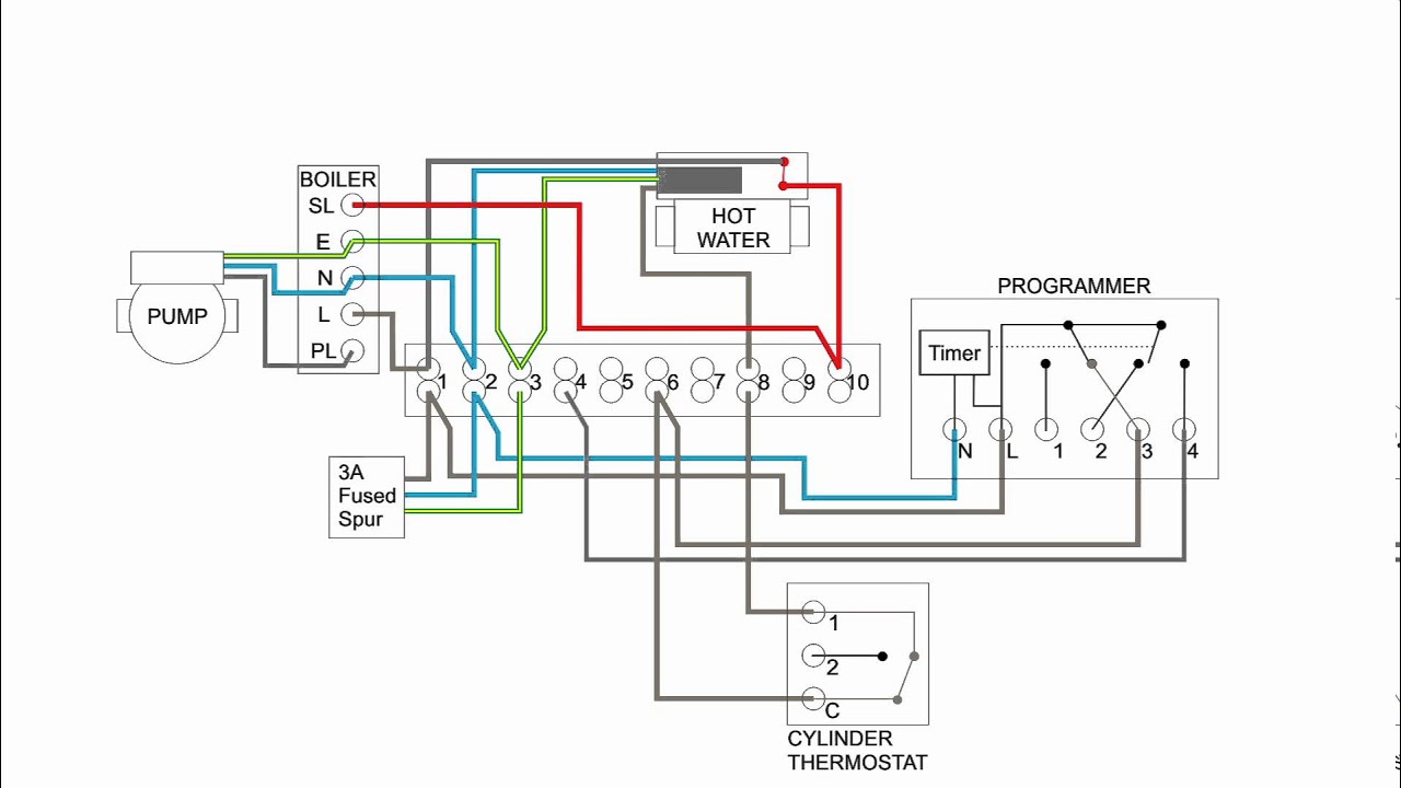 splan wiring diagram splan wiring diagram