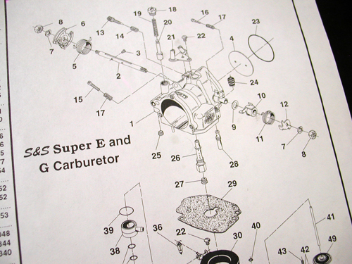 s&s super g carb diagram