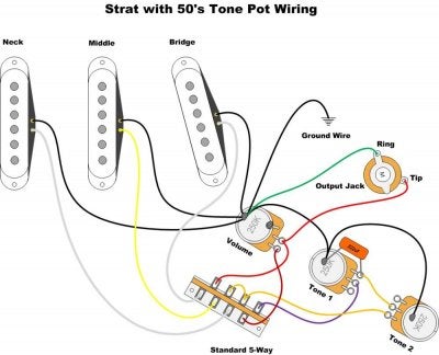 stratocaster output jack wiring