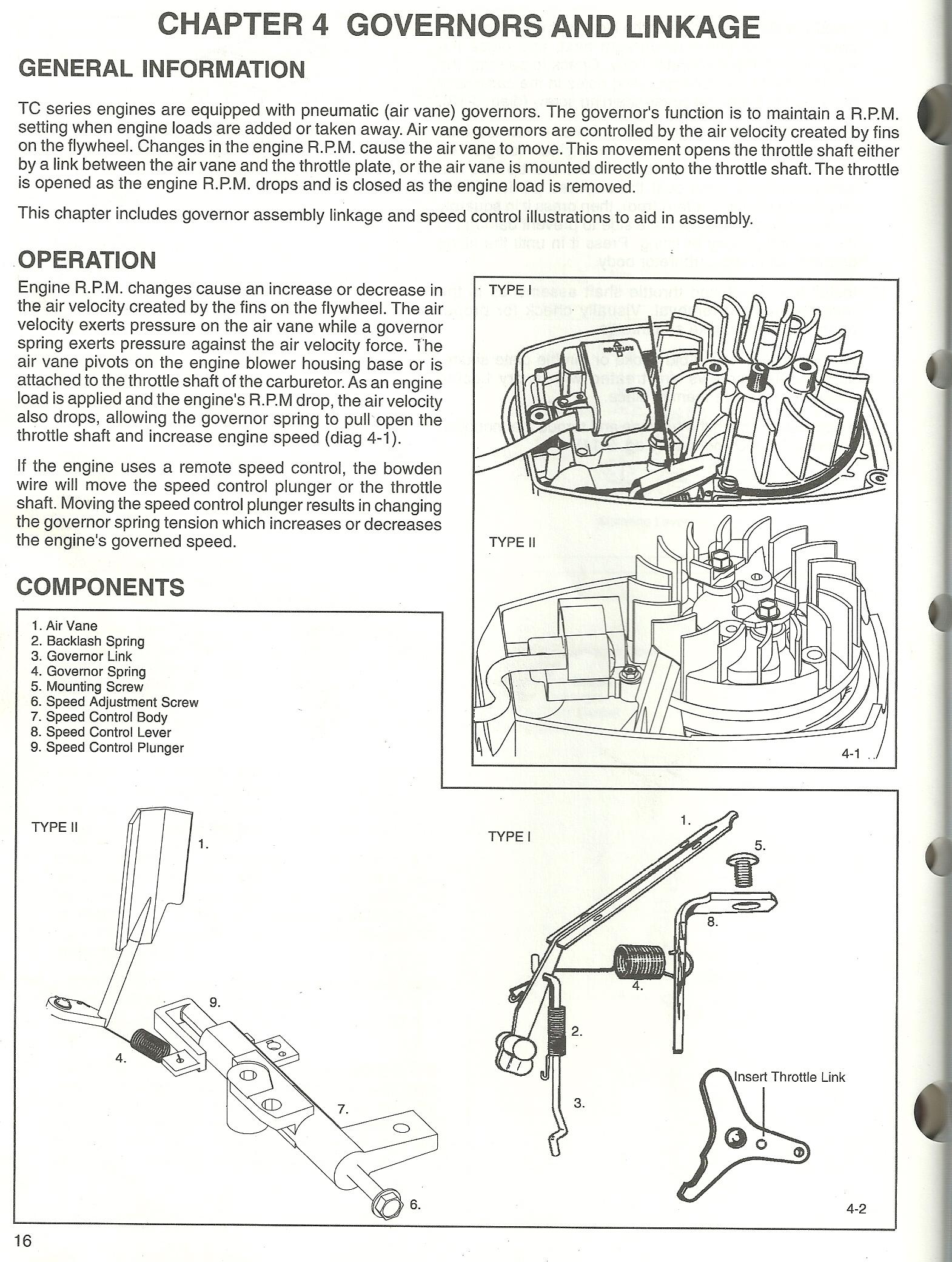 Strikemaster Mag 2000 Parts Diagram