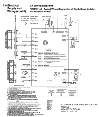 stripped down cbr600f4 wiring diagram