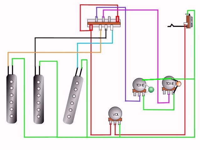 Suhr Guitar Wiring Diagram