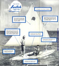 sunfish diagram sunfish diagram