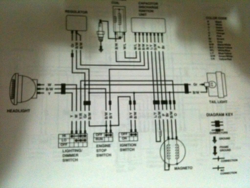 suzuki 160 quadrunner wiring diagram