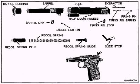 Sw22 Victory Parts Diagram sw ar 15 parts diagram 
