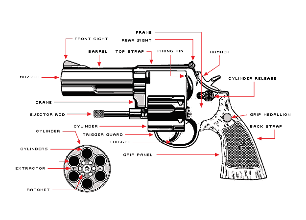 sw22 victory parts diagram