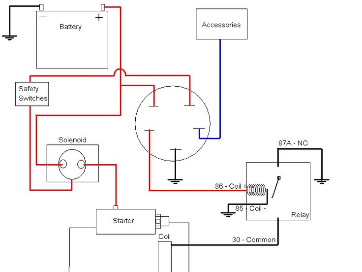 swisher 60 mower ignition switch wiring diagram