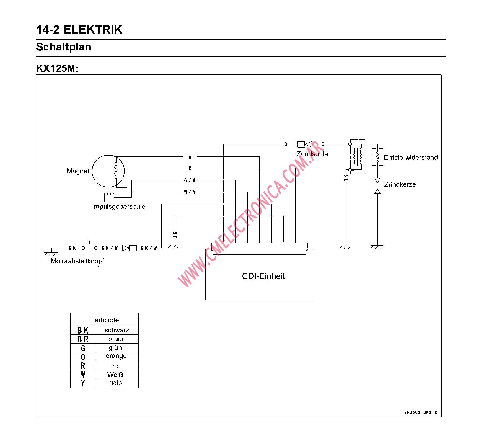 Swm 30 Wiring Diagram dishhd wiring schematic 