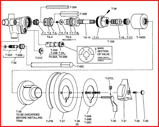 symmons temptrol diagram