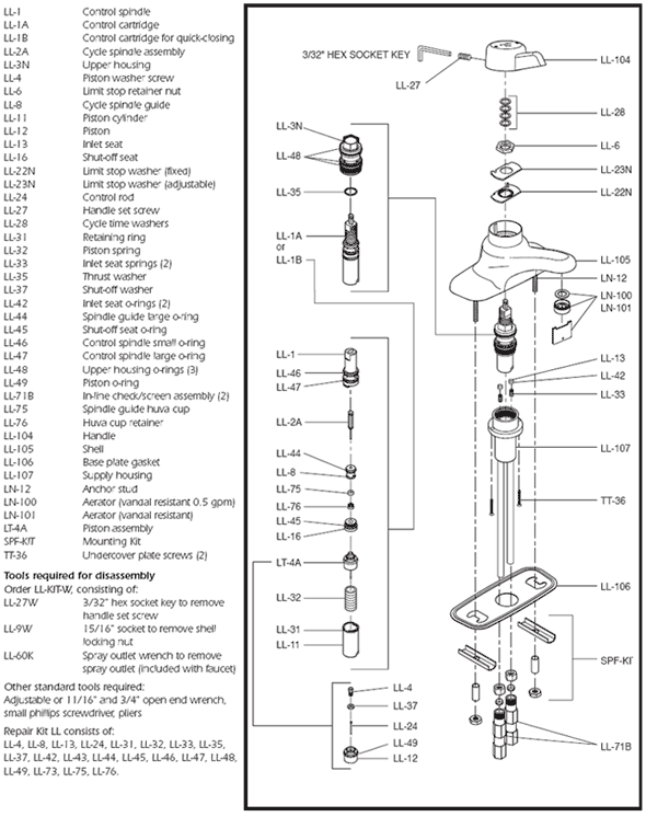 symmons temptrol diagram