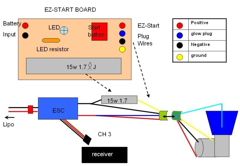 t maxx 3.3 ez start wiring diagram