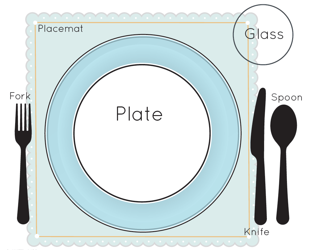 table setting diagram placemat table setting diagram placemat