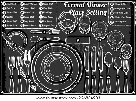 table setting diagram placemat table setting diagram placemat