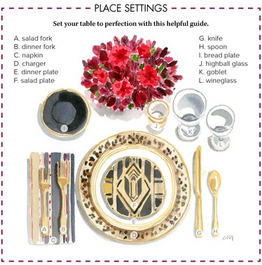 table setting diagram placemat table setting diagram placemat