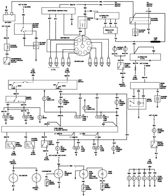 tach wiring diagram for a 81 jeep cj7 tach wiring diagram for a 81 jeep cj7