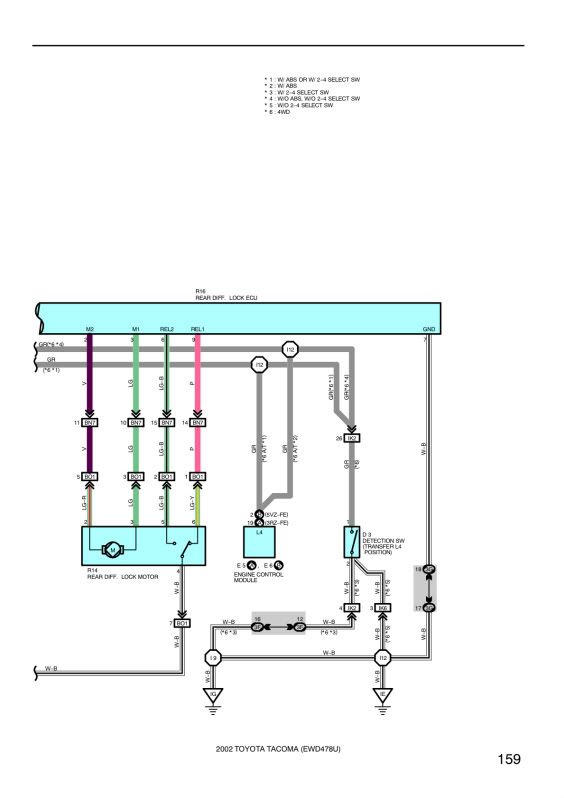 E Locker Wiring Diagram