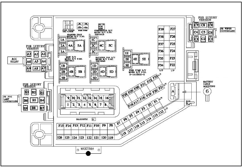 tata nano wiring diagram